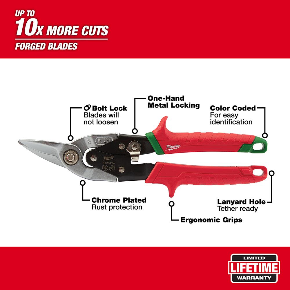 Milwaukee Right Cutting Aviation Snips - Ascmtools