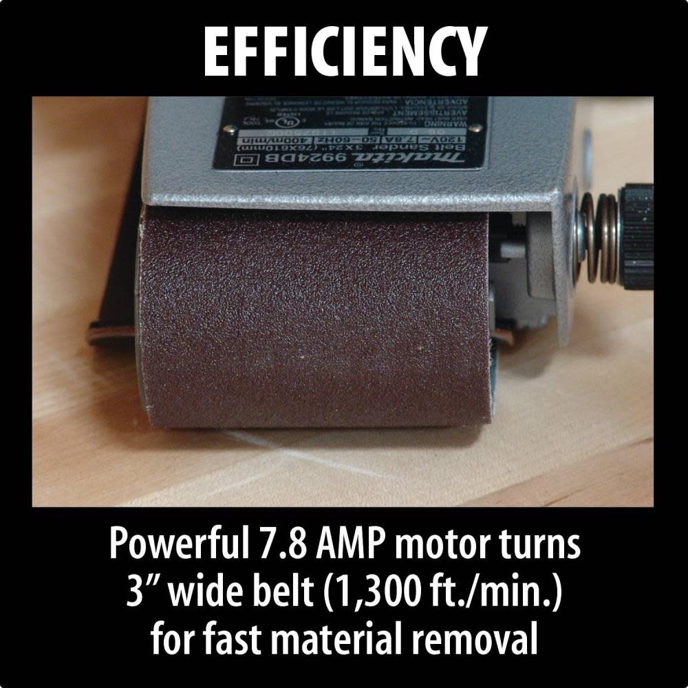 Makita Belt Sander (3 In. x 24 In.) - Ascmtools