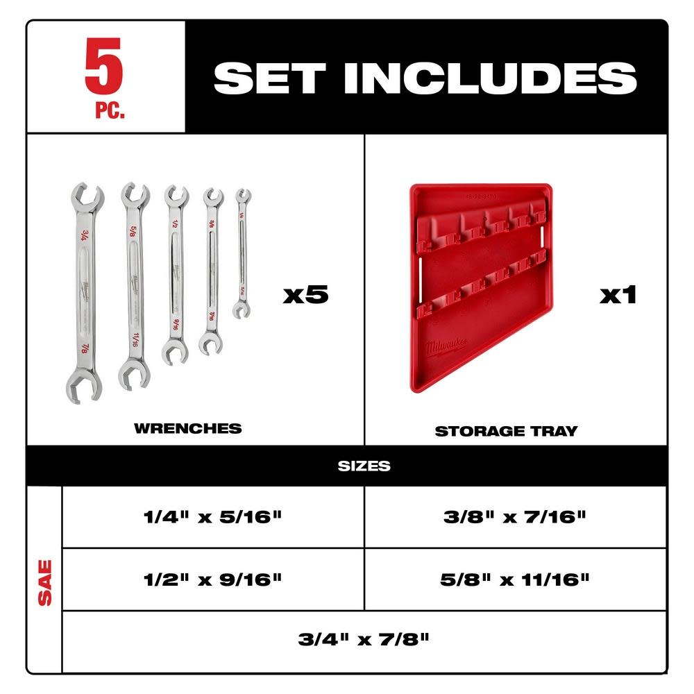 Milwaukee Wrench Set Double End Flare Nut SAE 5pc - Ascmtools