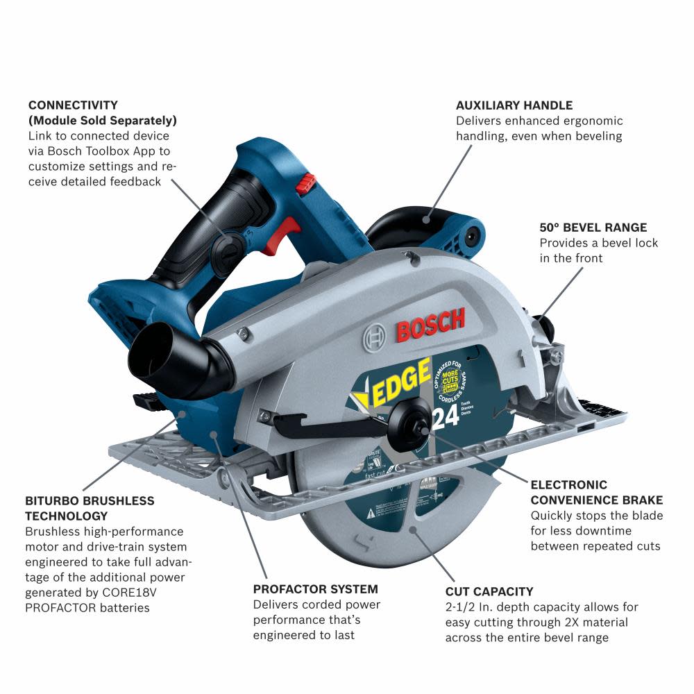 Bosch PROFACTOR Strong Arm 7-1/4″ Circular Saw 18V Bare Tool - Ascmtools