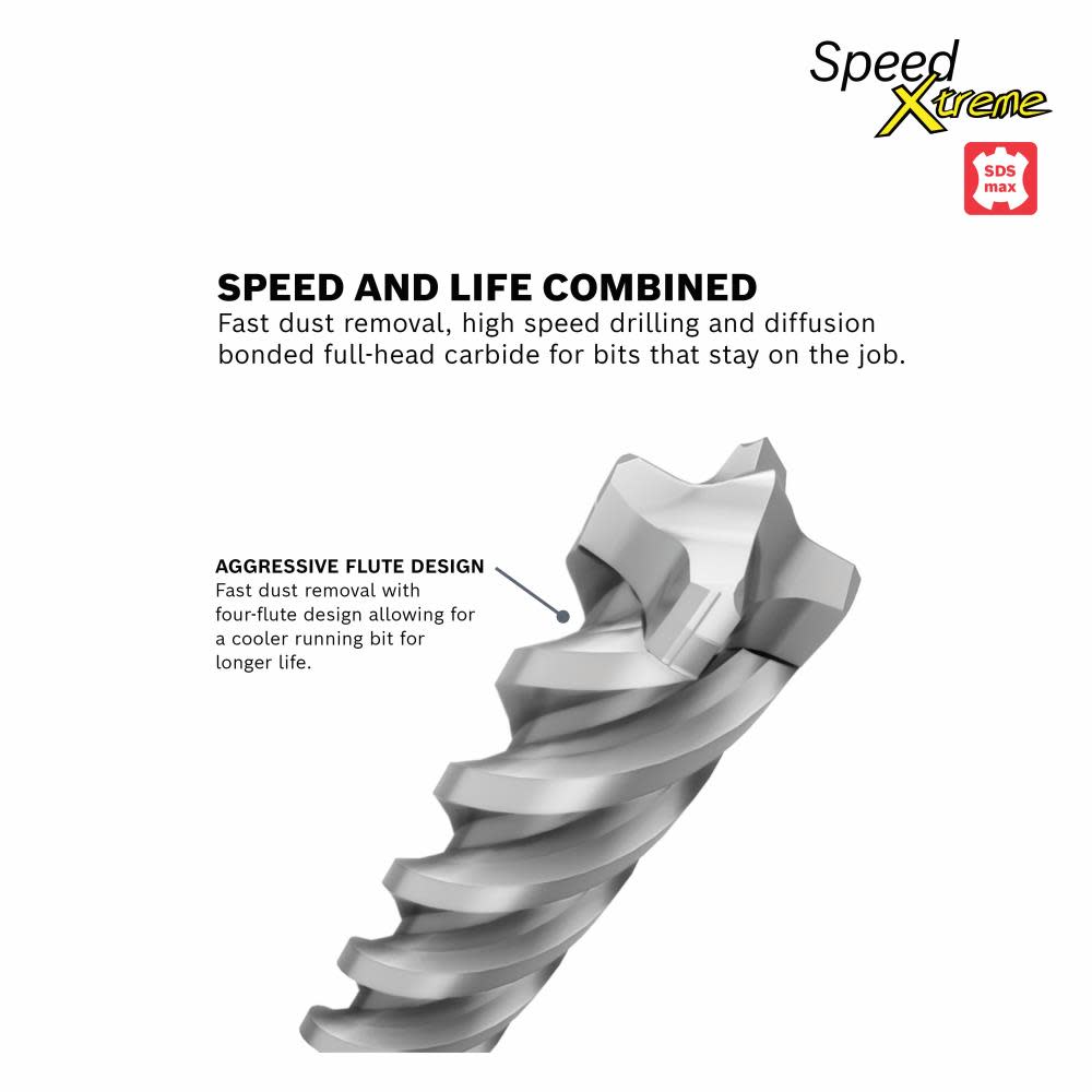 Bosch 1 In. x 24 In. x 29 In. SDS-max SpeedXtreme Rotary Hammer Drill Bit - Ascmtools