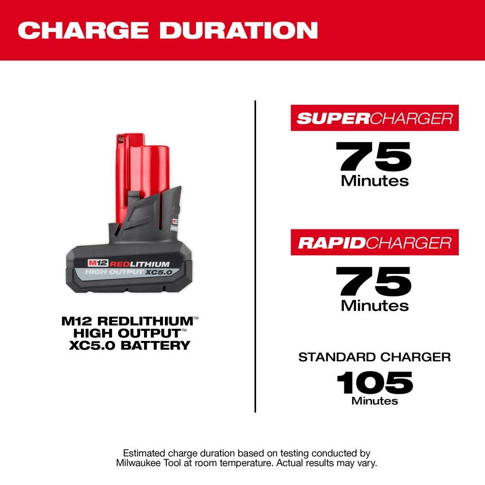 Milwaukee M12 REDLITHIUM HIGH OUTPUT XC5.0 Battery Pack - Ascmtools