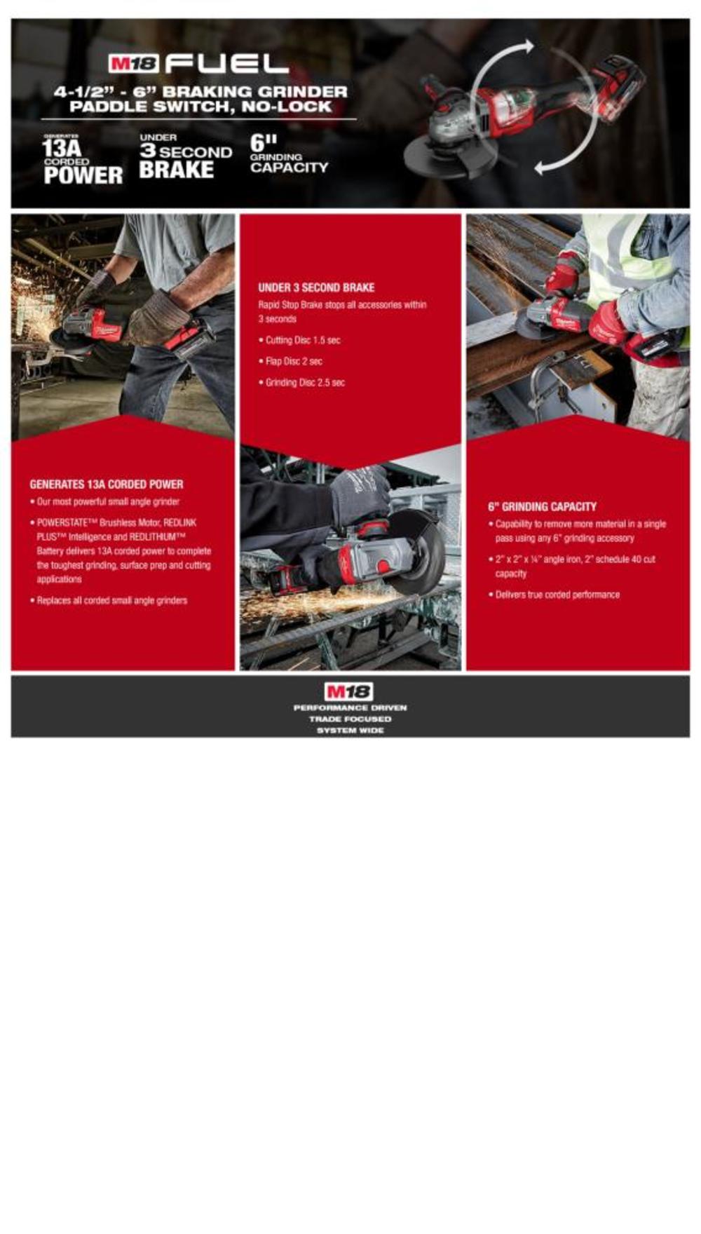 Milwaukee M18 FUEL 4-1/2 in.-6 in. No Lock Braking Grinder with Paddle Switch - Ascmtools