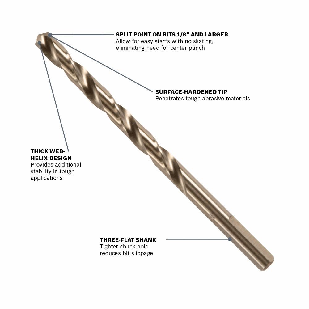 Bosch 21 pc. Cobalt M42 Drill Bit Set - Ascmtools
