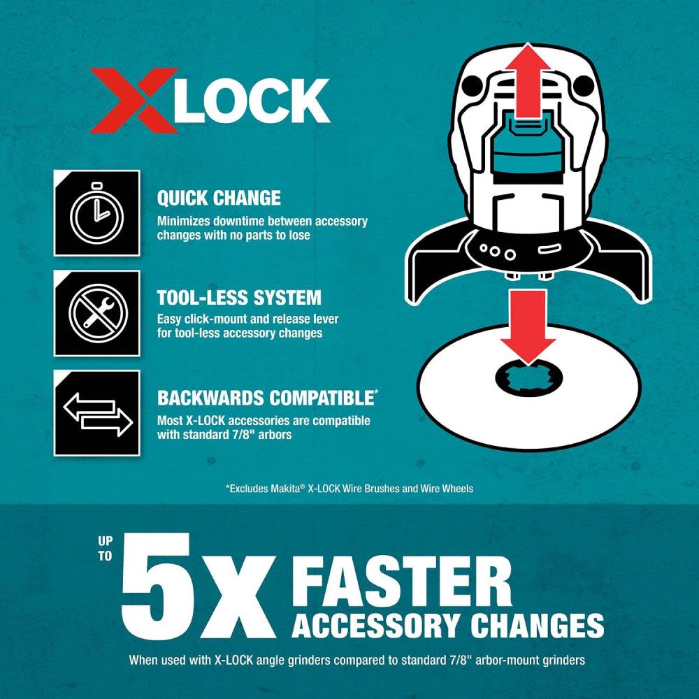 Makita X-LOCK 41/2″ 60 Grit Type 29 Angled Grinding and Polishing Flap Disc for X-LOCK and All 7/8″ Arbor Grinders - Ascmtools