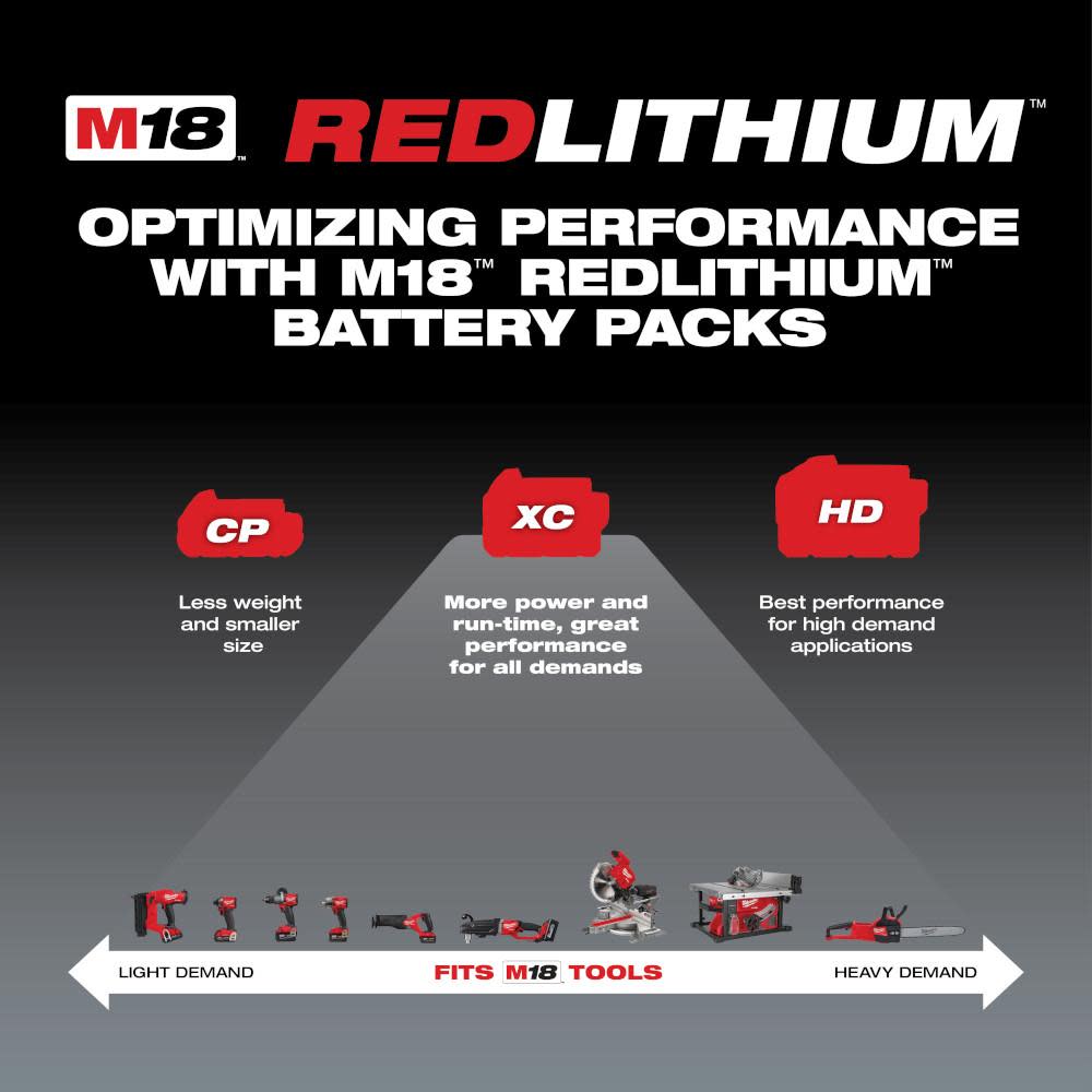 Milwaukee M18 REDLITHIUM XC 5.0Ah Extended Capacity Battery Pack - Ascmtools