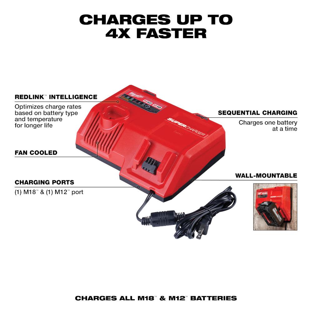 Milwaukee M18 & M12 Super Charger - Ascmtools
