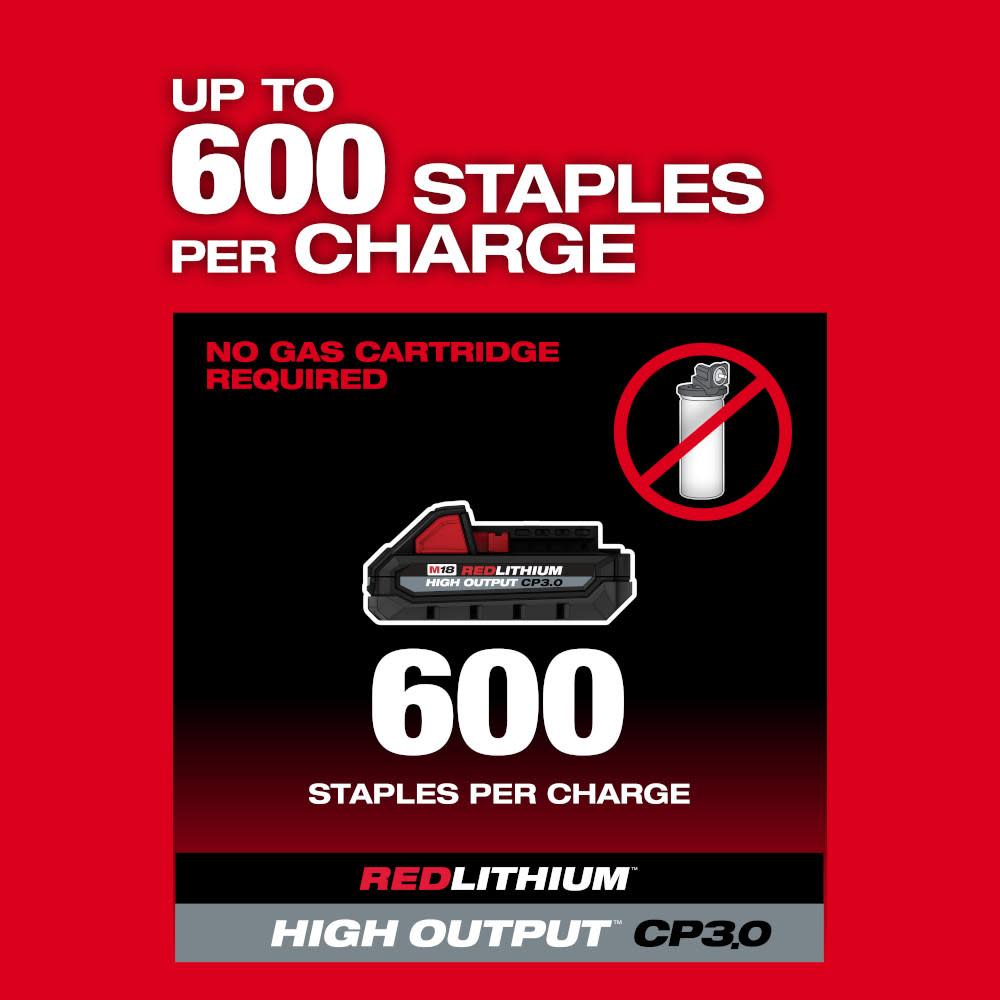 Milwaukee M18 FUEL Utility Fencing Stapler Bare Tool - Ascmtools