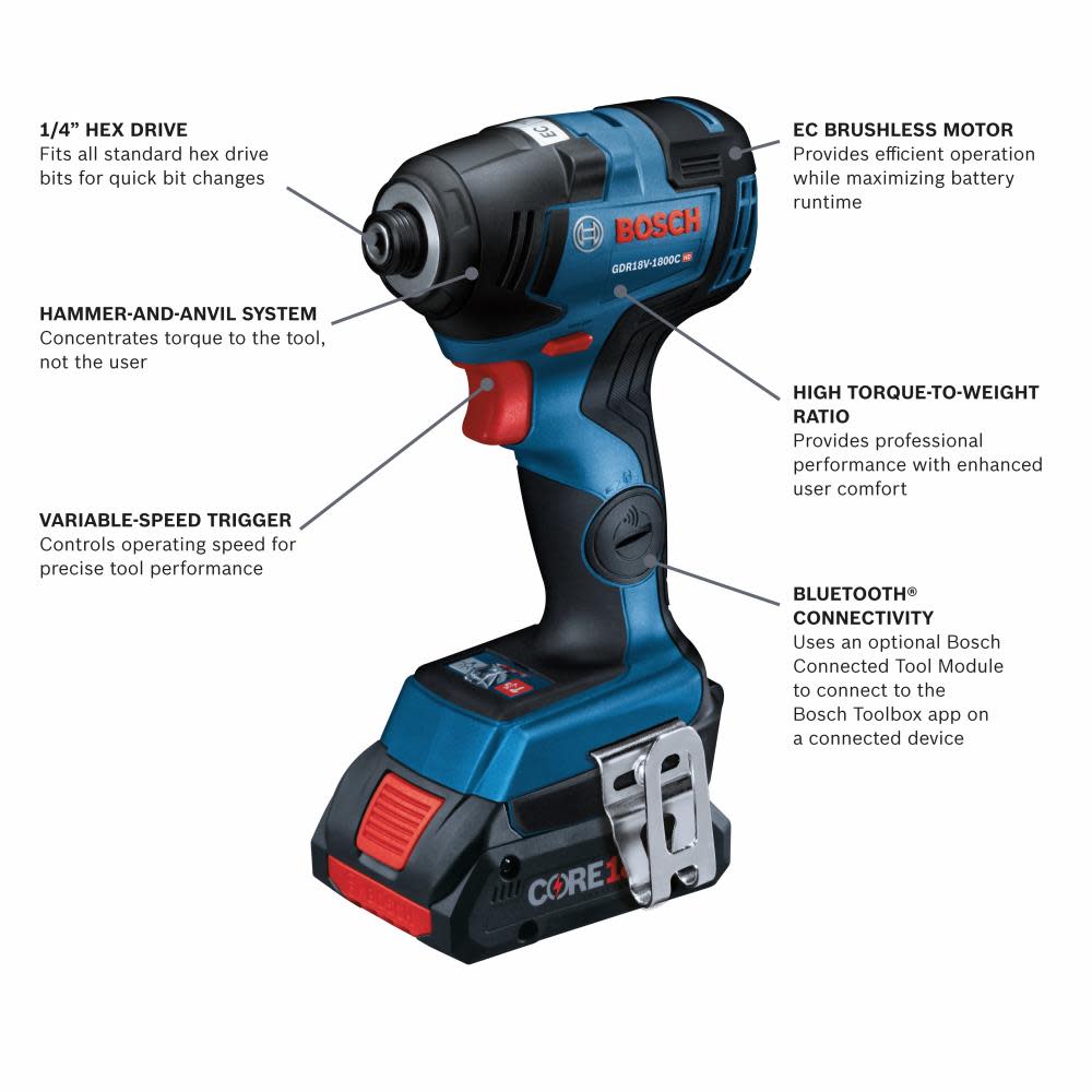 Bosch 18V EC 1/4″ Hex Impact Driver Kit - Ascmtools