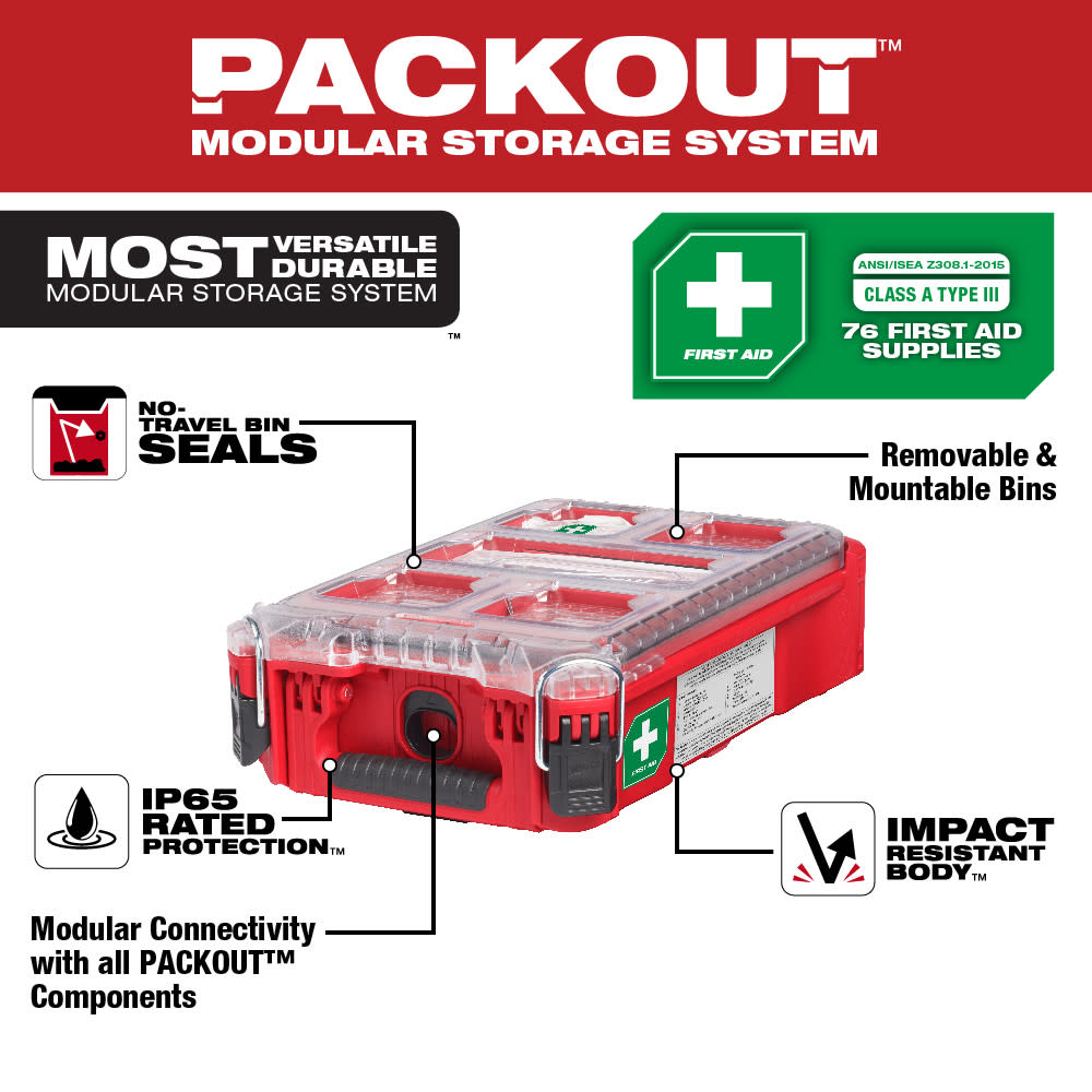 Milwaukee PACKOUT First Aid Kit Class A Type III 76pc - Ascmtools