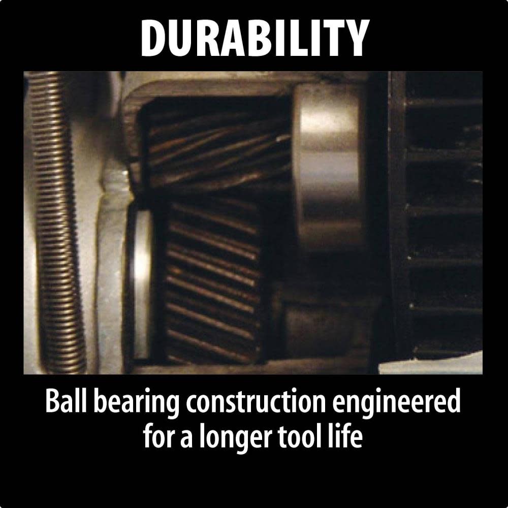 Makita 7-1/4 In. Circular Saw - Ascmtools