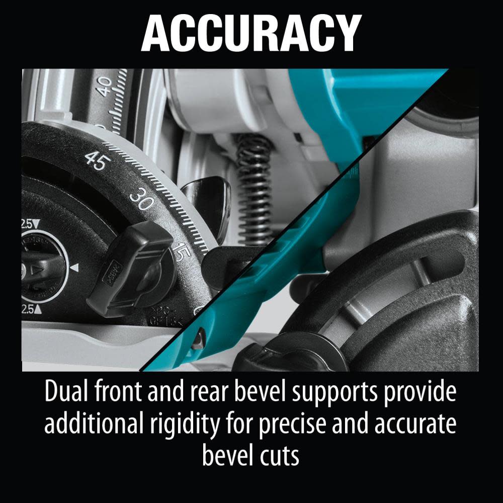 Makita 36V 18V X2 LXT 6 1/2″ Plunge Circular Saw Kit - Ascmtools