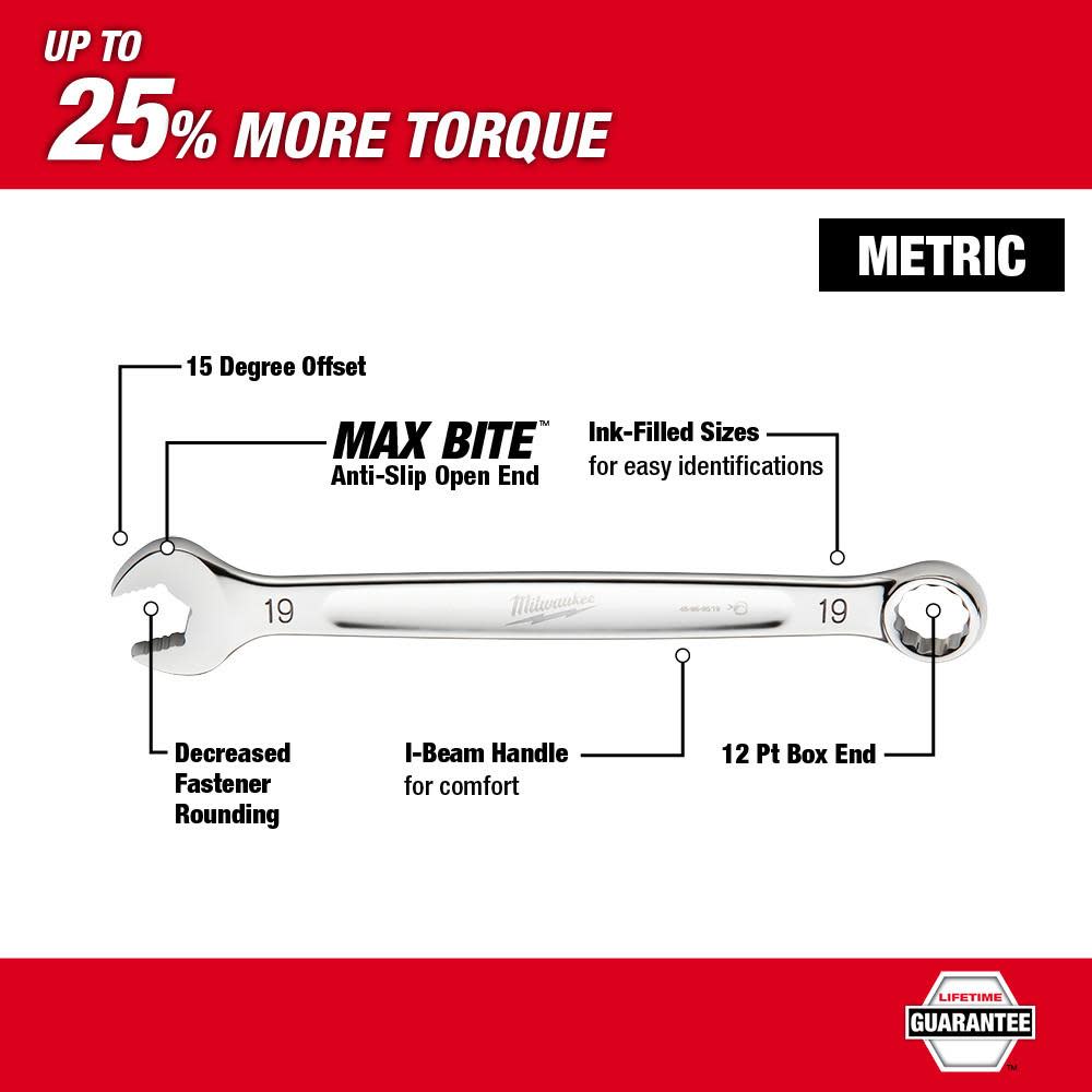 Milwaukee 28MM Combination Wrench - Ascmtools