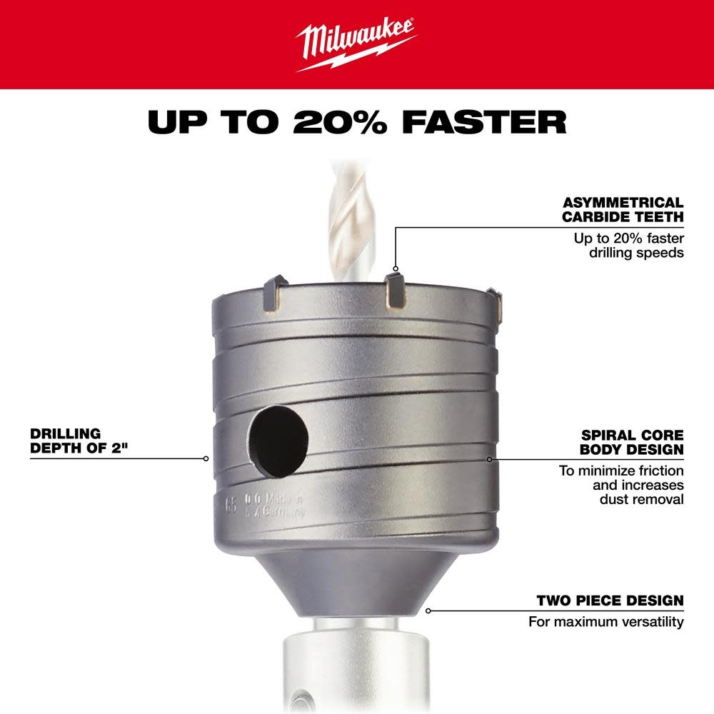 Milwaukee SDS+ Core 2-9/16 in. x 2 in. - Ascmtools