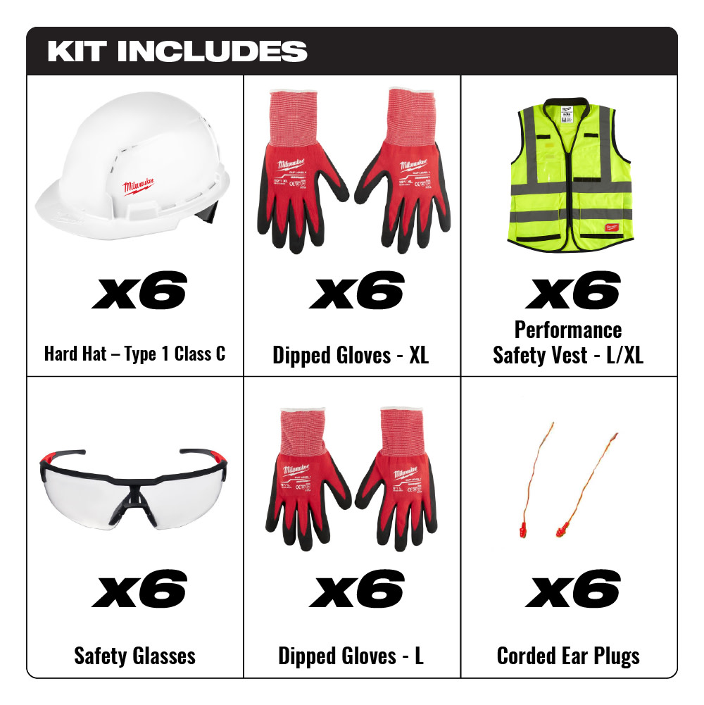 Milwaukee PPE Equipment Kit Multi Person - Ascmtools