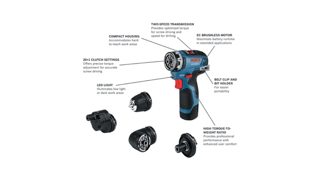 Bosch 12V 3 Tool Combo Kit Interior Finishing Bundle - Ascmtools