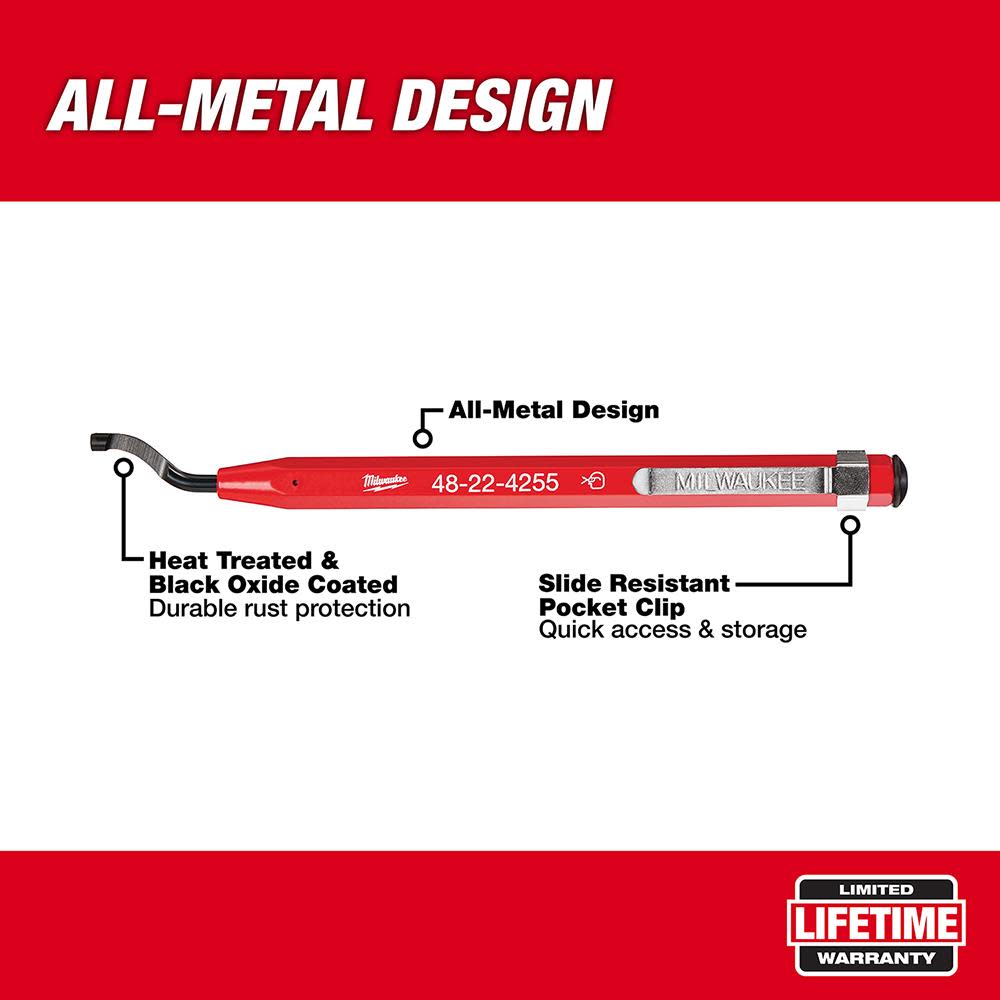 Milwaukee Reaming Pen - Ascmtools