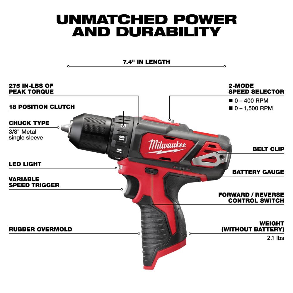 Milwaukee M12 Cordless Lithium-Ion 4 Tool Combo Kit - Ascmtools