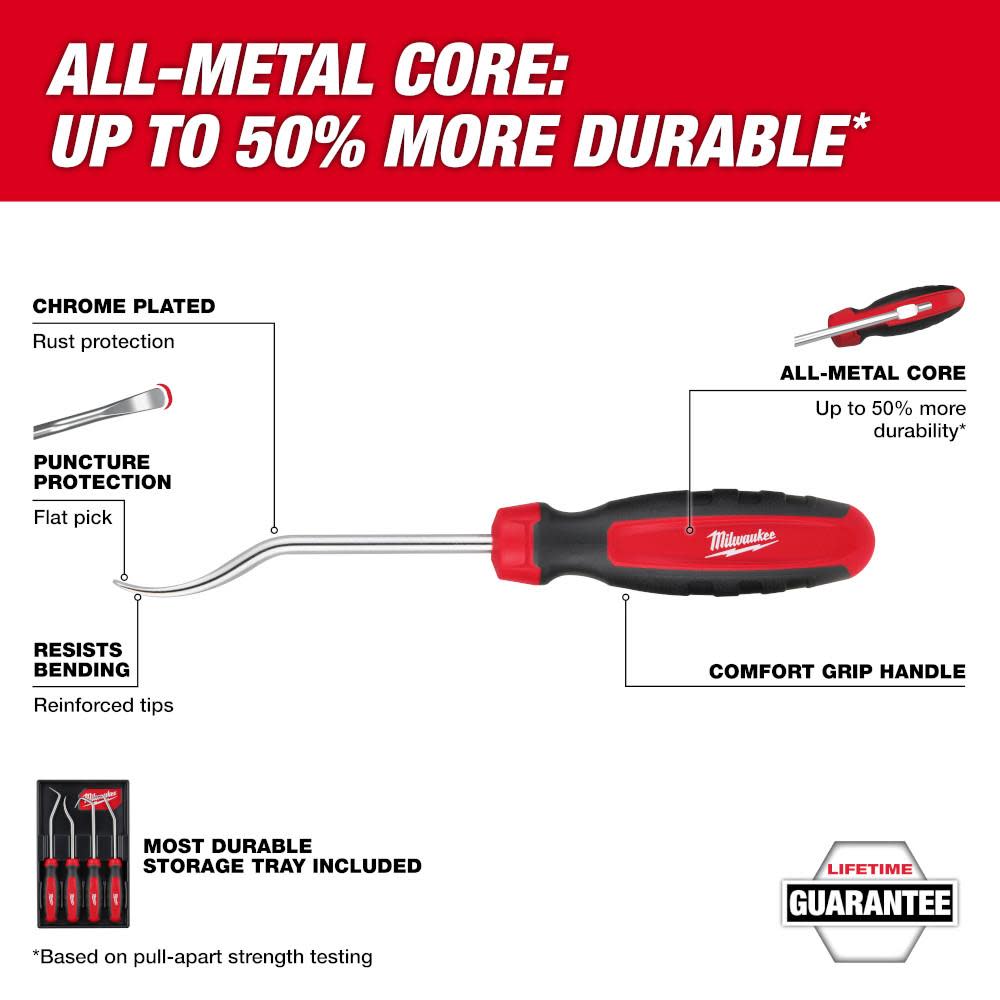 Milwaukee Hose Pick Set 4pc - Ascmtools