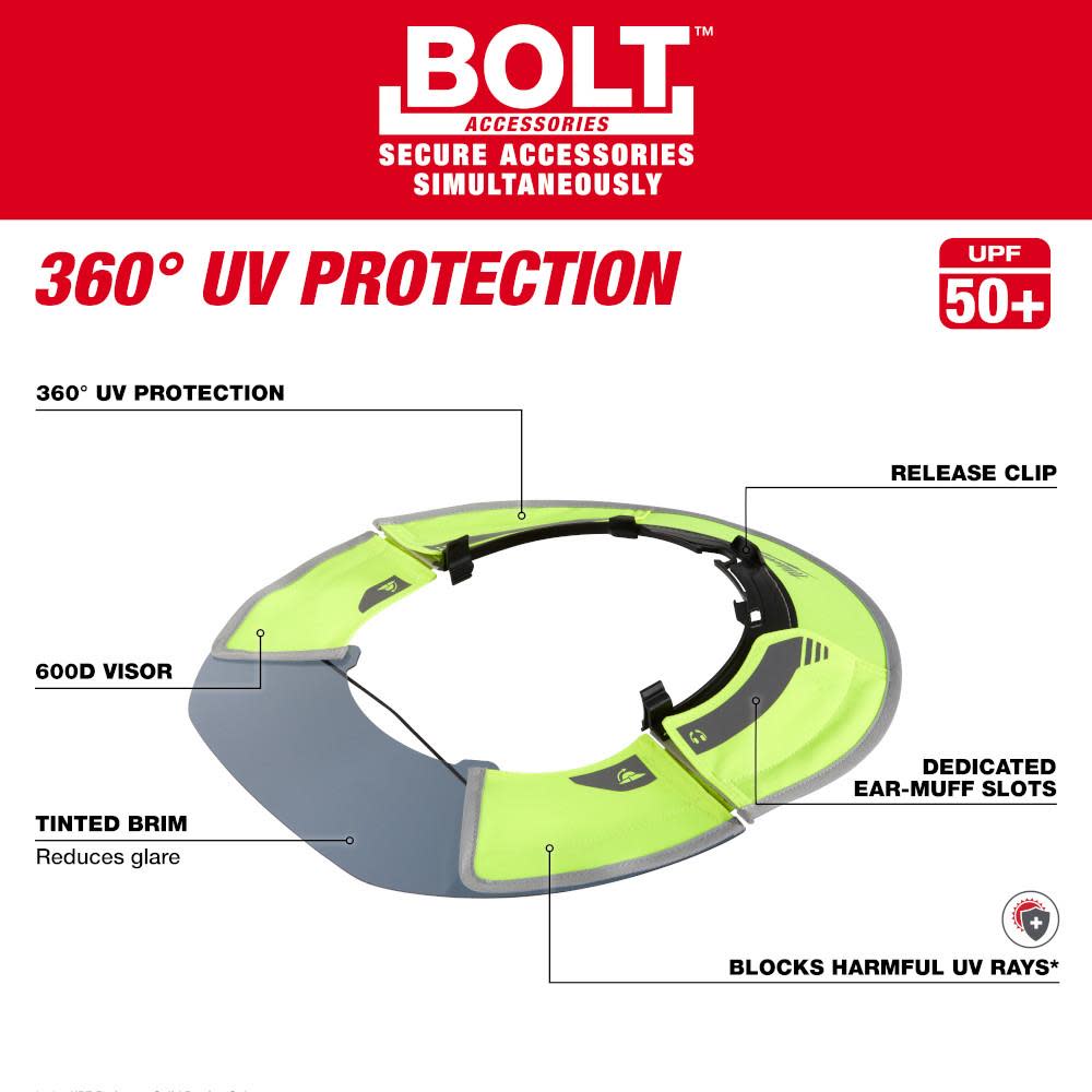Milwaukee BOLT Sun Visor - Ascmtools
