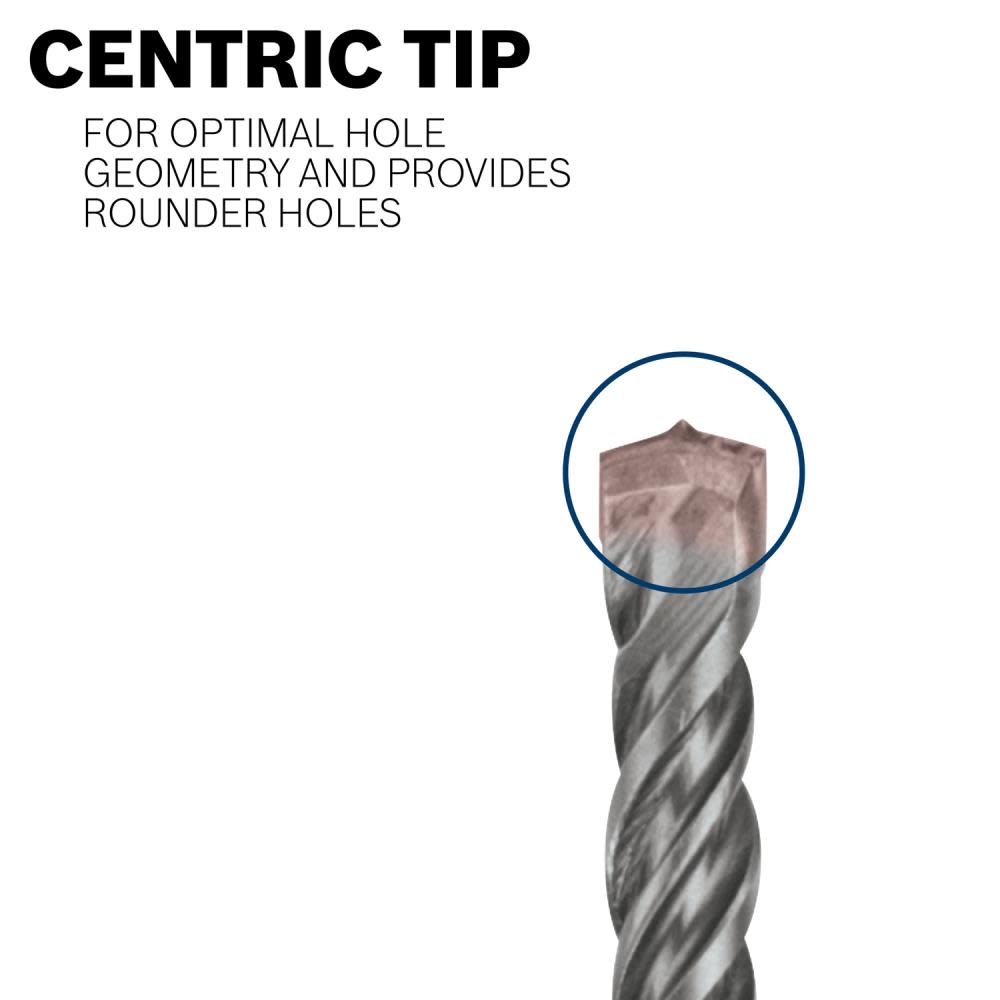 Bosch 7 pc. SDS-plus Bulldog Anchor Drive Installation Kit - Ascmtools