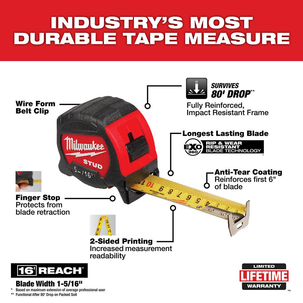 Milwaukee 5m/16ft Gen II STUD Tape Measure - Ascmtools