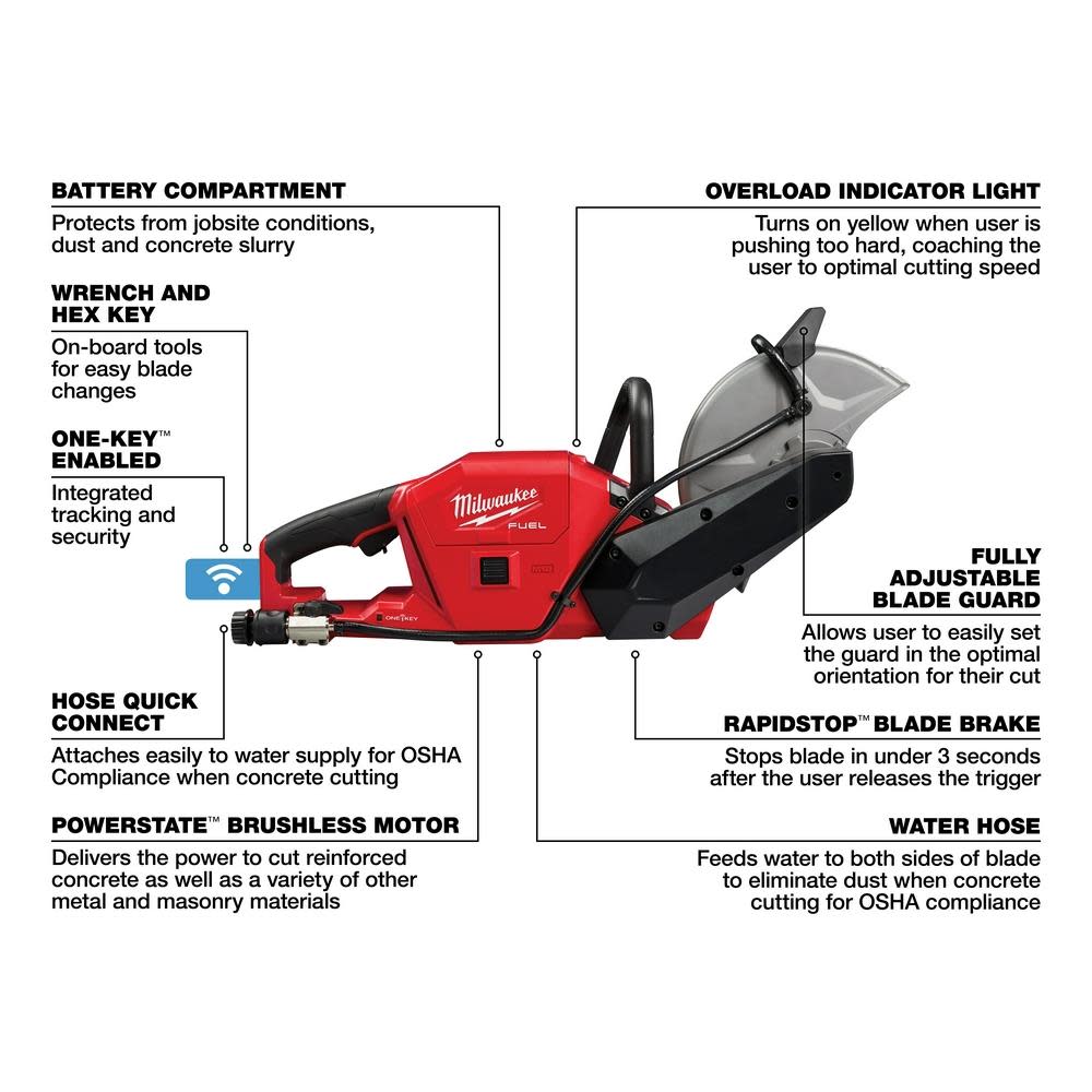 Milwaukee M18 FUEL 9 in. Cut-Off Saw with ONE-KEY (BareTool) - Ascmtools