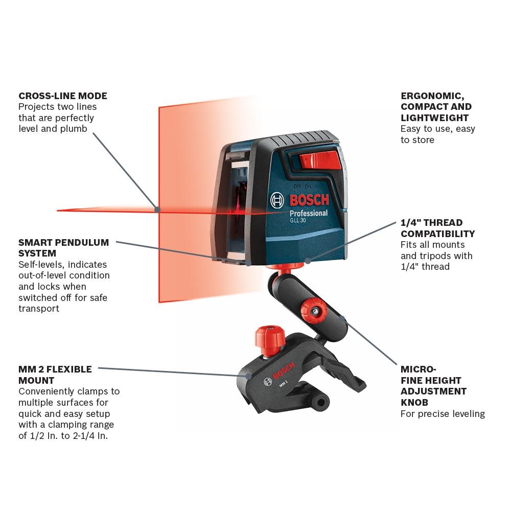 Bosch Self-Leveling Cross-Line Laser - Ascmtools