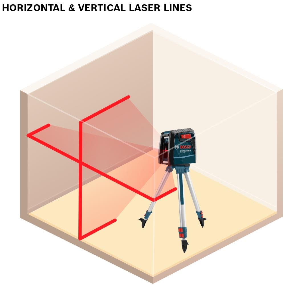 Bosch Self-Leveling Cross-Line Laser - Ascmtools