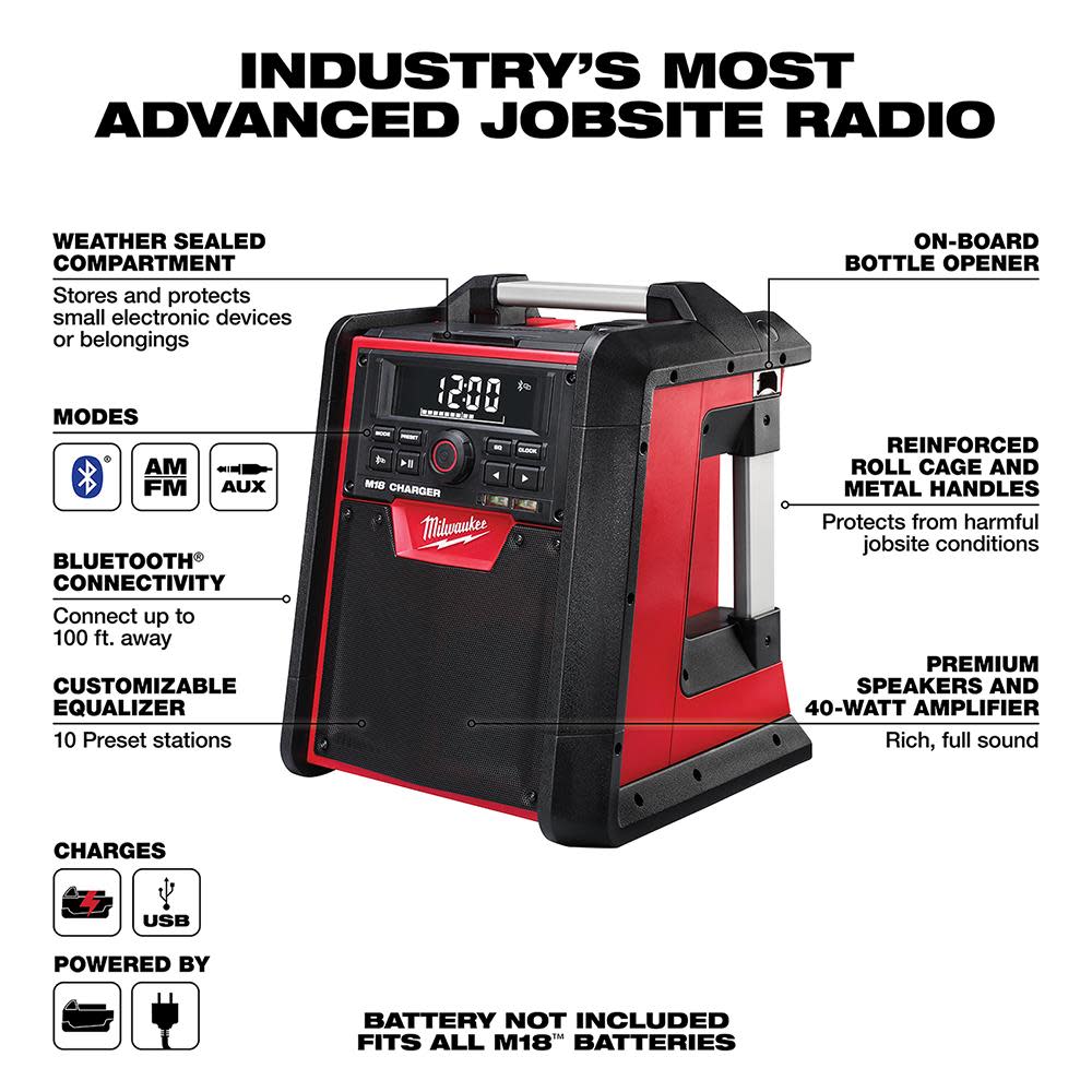 Milwaukee M18 Jobsite Fan & Bluetooth Radio/Charger Bare Tool Bundle - Ascmtools