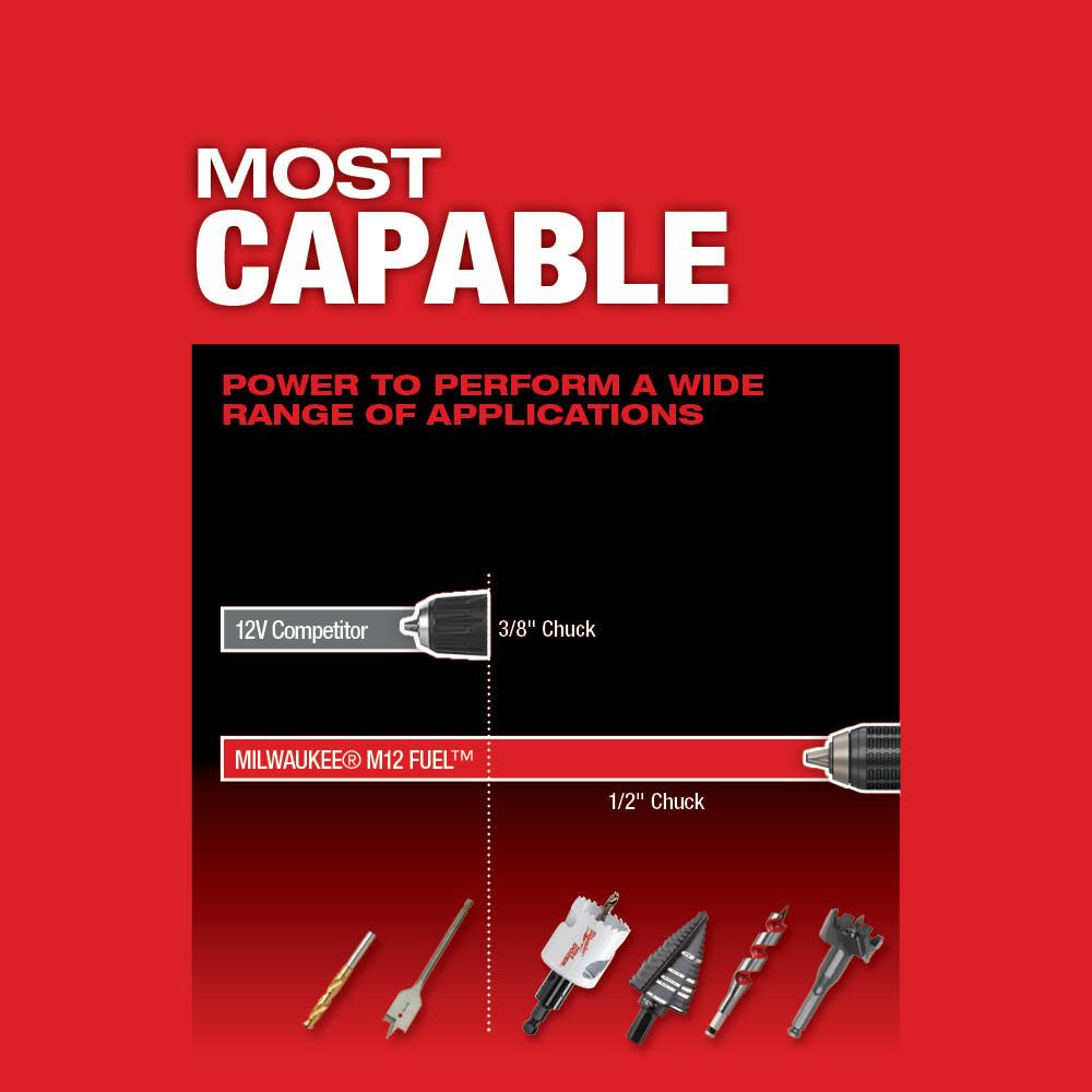 Milwaukee M12 FUEL 1/2 In. Drill Driver Kit - Ascmtools