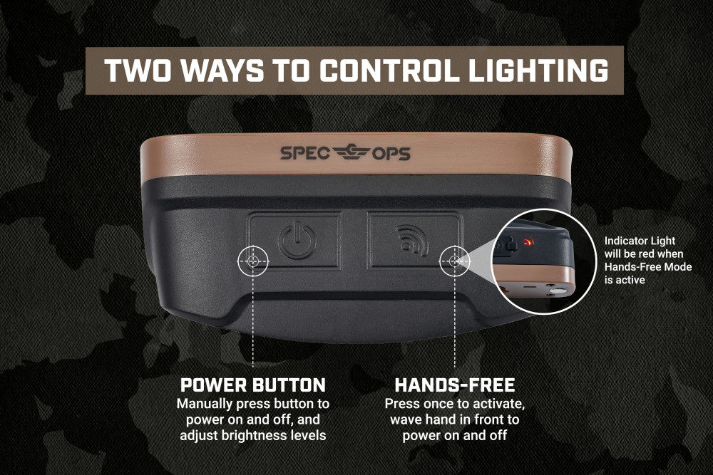 Spec Ops Rechargeable LED Headlamp with Removable Light - Ascmtools