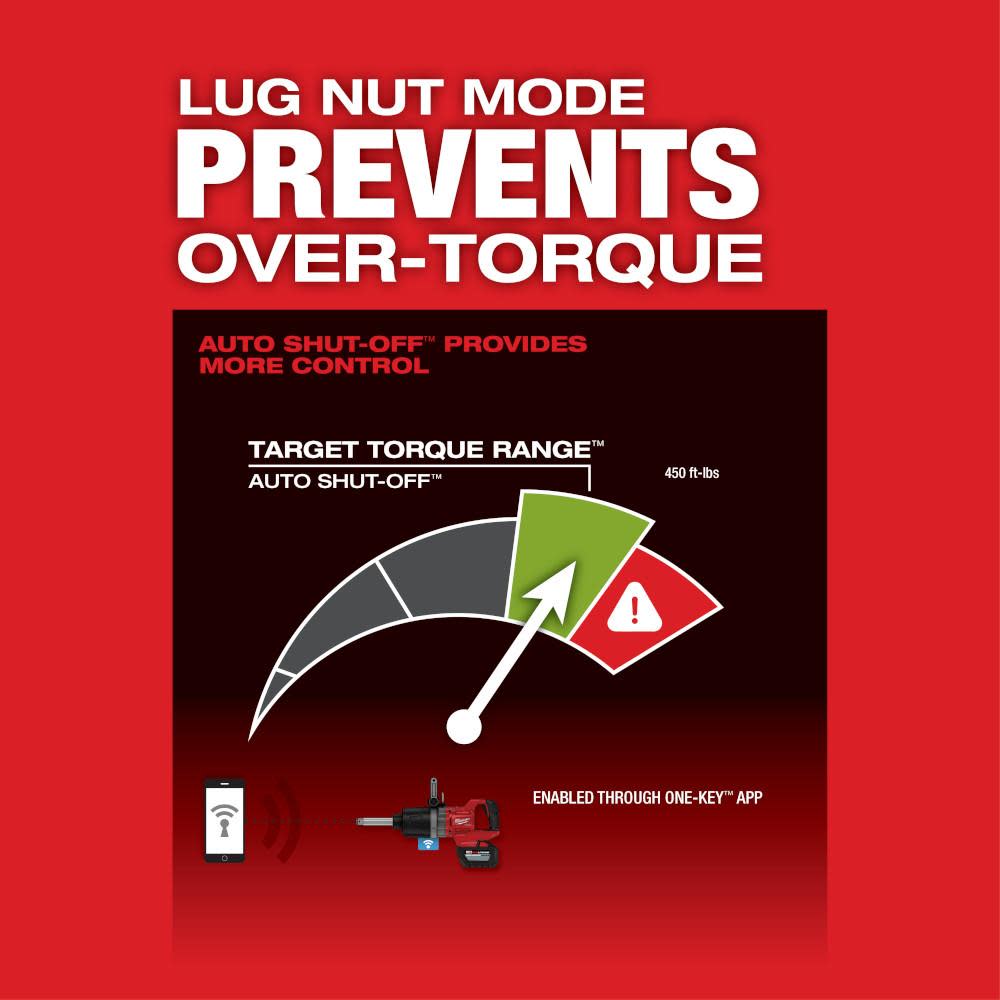 Milwaukee M18 FUEL Impact Wrench 1″ ONE KEY Reconditioned - Ascmtools