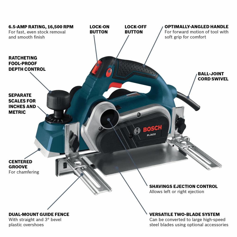 Bosch 3-1/4 In. Planer Kit - Ascmtools