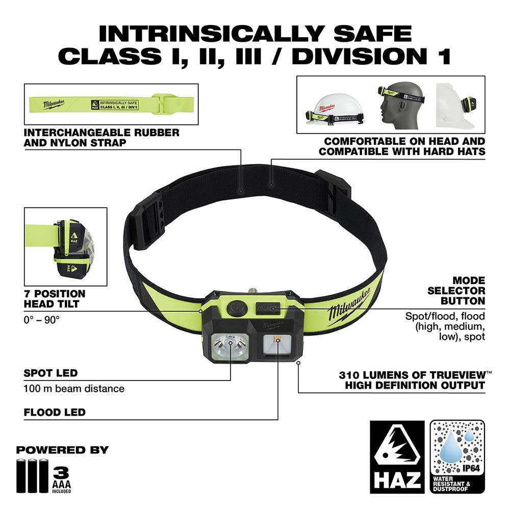 Milwaukee Intrinsically Safe C I II III / D 1 Spot/Flood Headlamp - Ascmtools