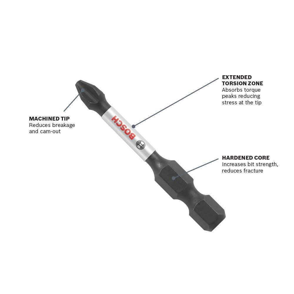 Bosch Impact Tough 3.5 In. Torx #15 Power Bits (Bulk Pack) - Ascmtools