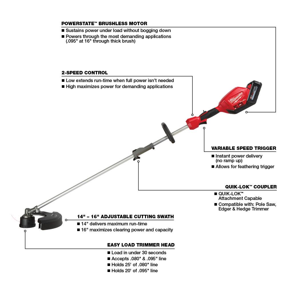 Milwaukee M18 FUEL QUIK-LOK String Trimmer Kit & Brush Cutter Attachment Bundle - Ascmtools