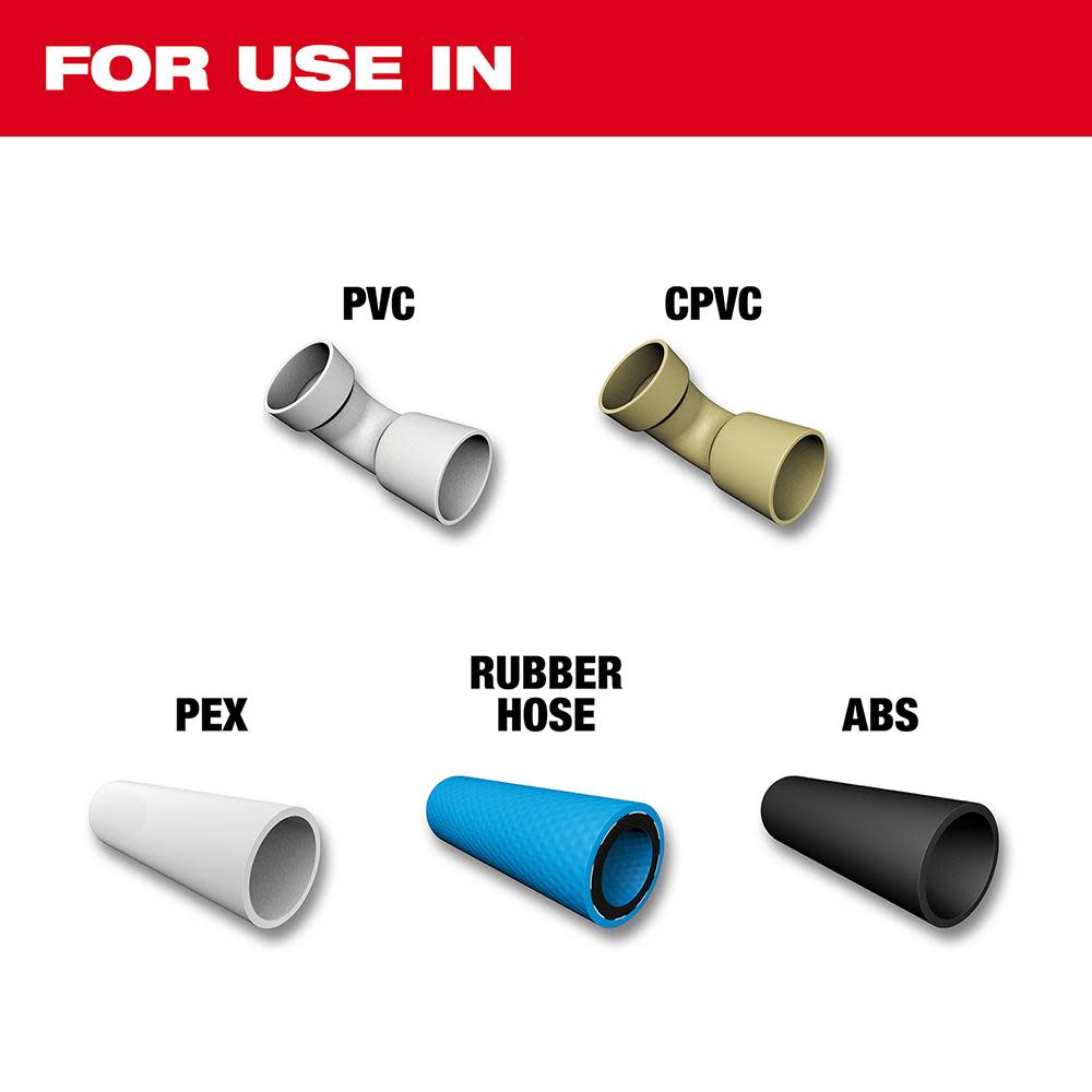 Milwaukee 1-5/8 in. Ratcheting Pipe Cutter - Ascmtools