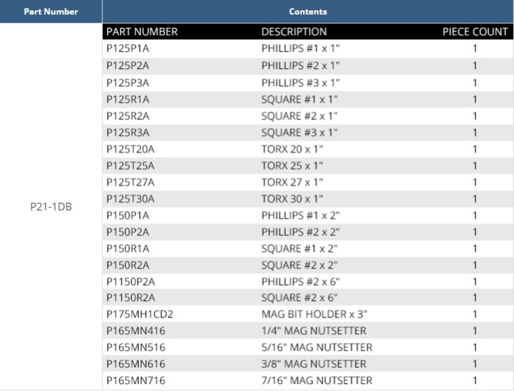 Vega 21pc Impactech Driver Bit Set - Ascmtools