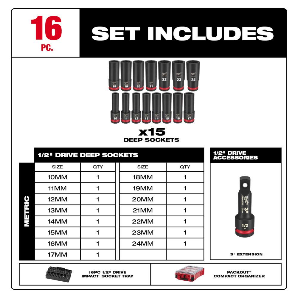 Milwaukee SHOCKWAVE Impact Duty Socket 1/2 Dr 16pc MM PACKOUT Set - Ascmtools