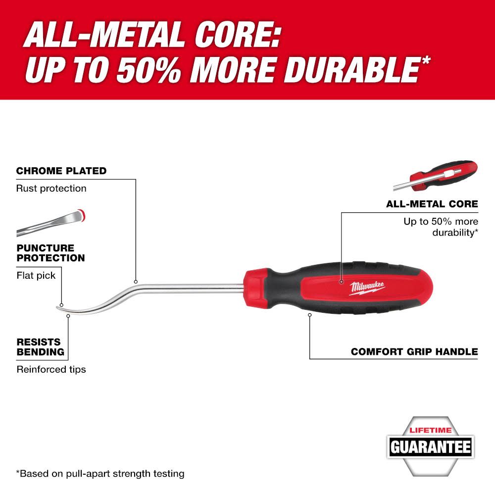 Milwaukee Flat Hose Pick - Ascmtools