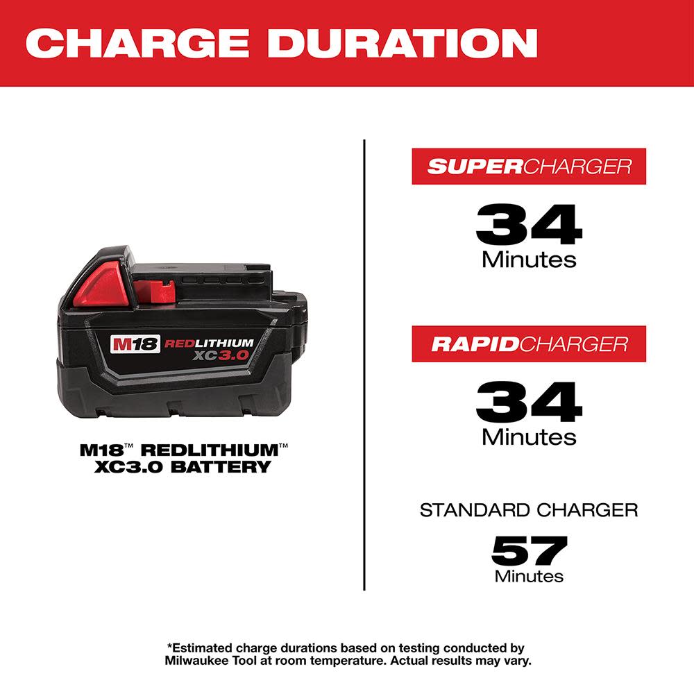 Milwaukee M18 REDLITHIUM HIGH OUTPUT CP3.0 Battery - Ascmtools