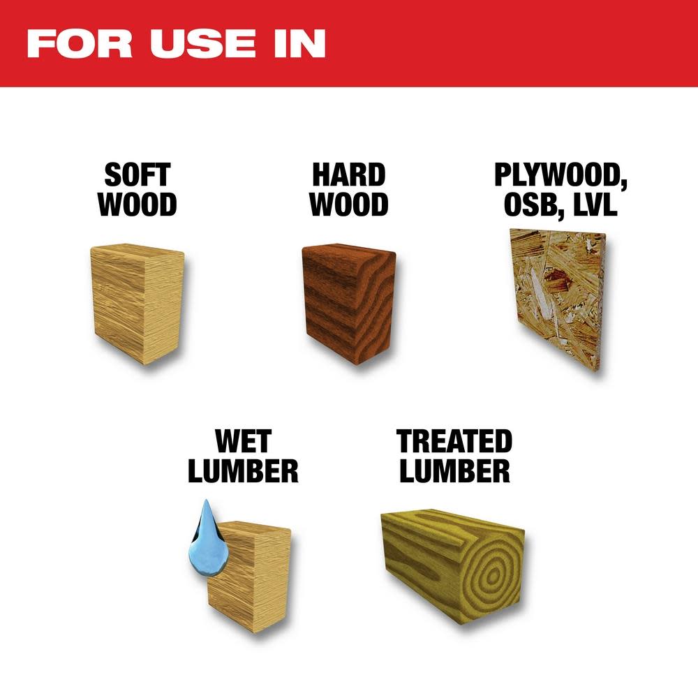 Milwaukee 7-1/4″ 24T Framing Contractor Pack (25PK) - Ascmtools