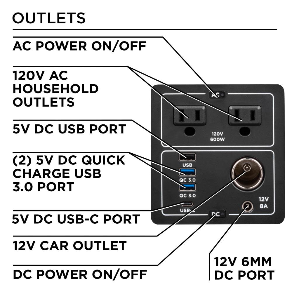 Westinghouse Outdoor Power iGen Portable Solar Generator 592 Watt Hour - Ascmtools
