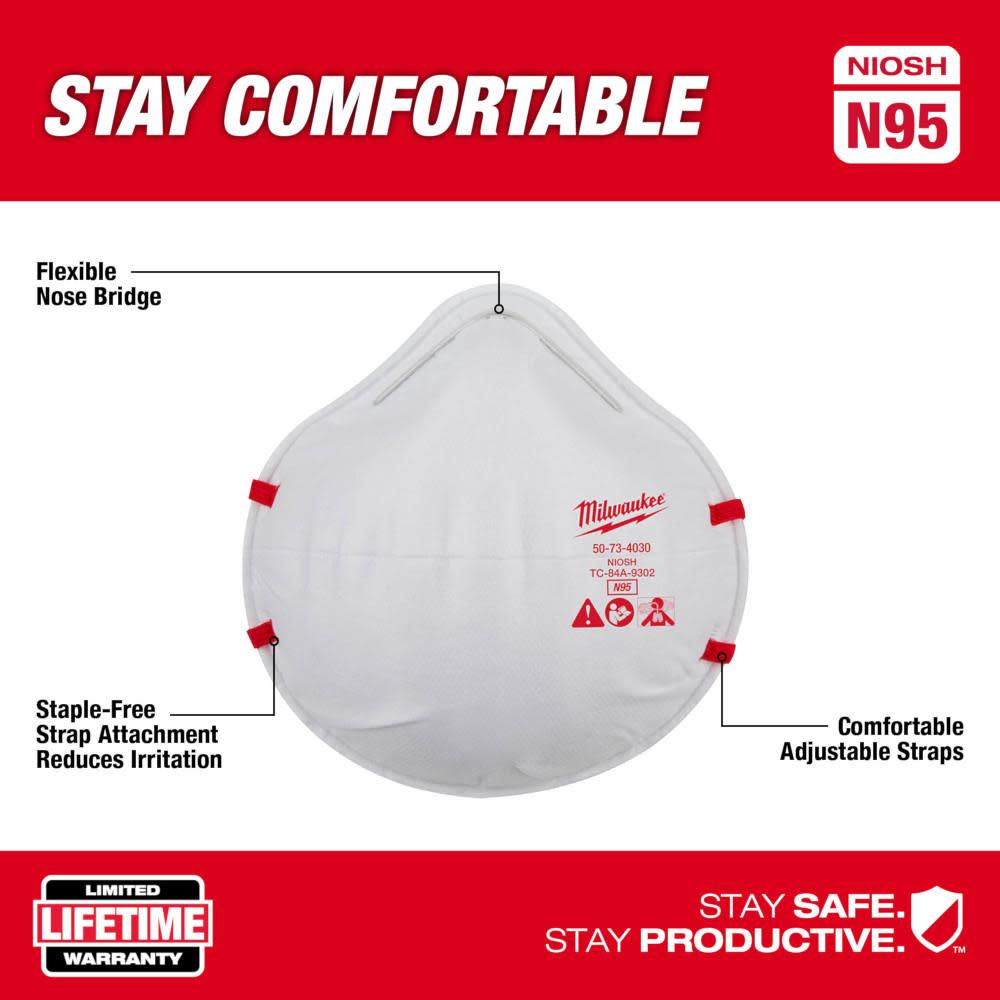 Milwaukee N95 Respirator 3pk - Ascmtools