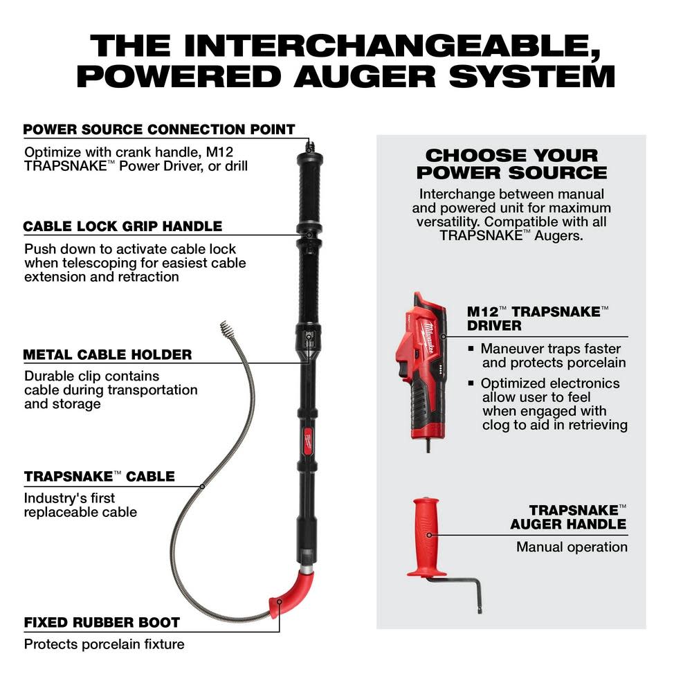 Milwaukee M12 TRAPSNAKE 6′ Toilet Auger Kit - Ascmtools