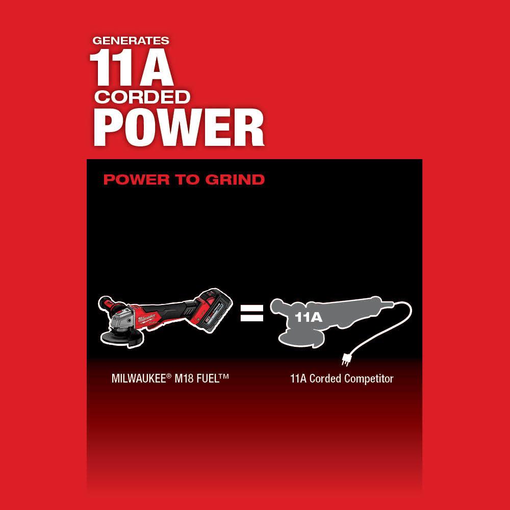 Milwaukee M18 FUEL 4 1/2″ / 5″ Braking Grinder ONE KEY Slide Switch Lock On Kit - Ascmtools