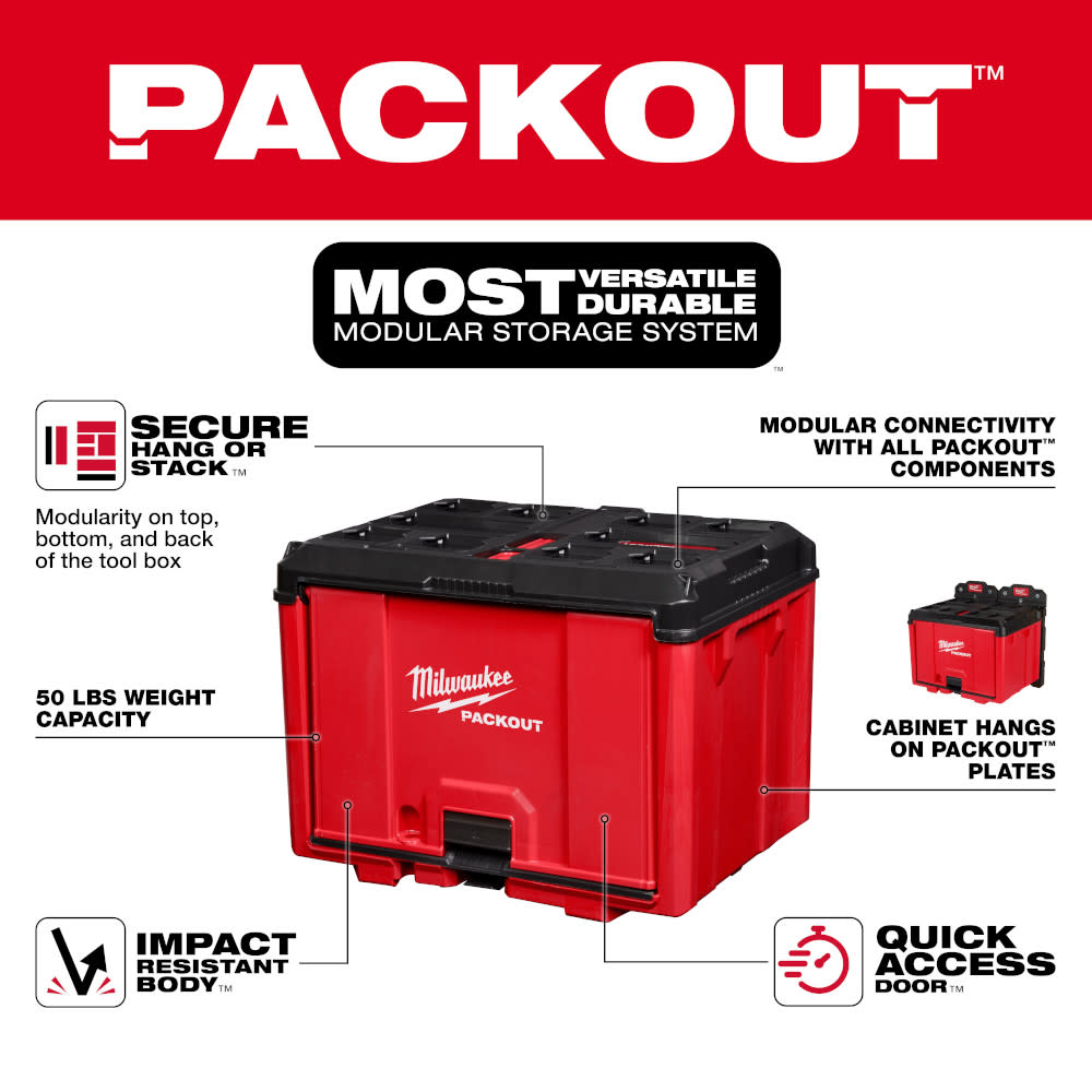 Milwaukee PACKOUT Cabinet & Large Wall Plate Bundle - Ascmtools
