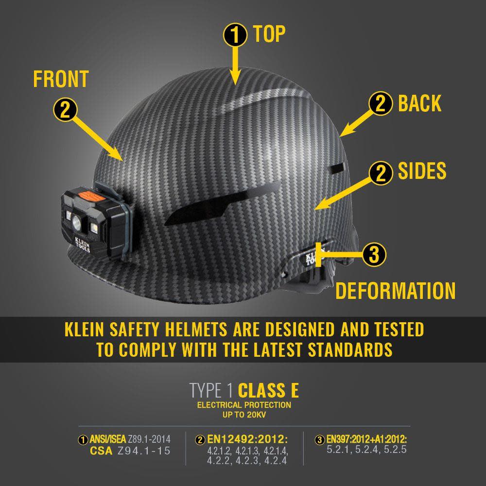 Klein Tools Safety Helmet Class E Headlamp - Ascmtools