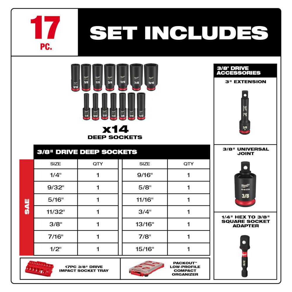 Milwaukee SHOCKWAVE Impact Duty Socket 3/8 Dr 17pc SAE PACKOUT Set - Ascmtools